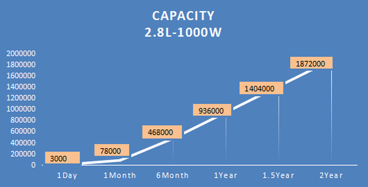 1687155427608 1687155427608