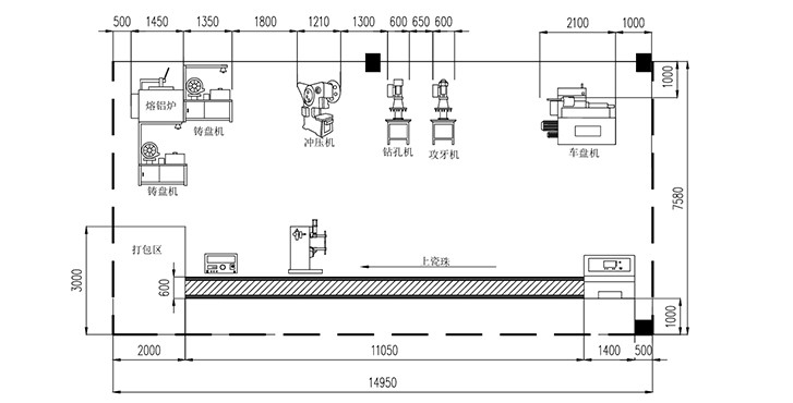 Davinci Machines3 Davinci Machines3